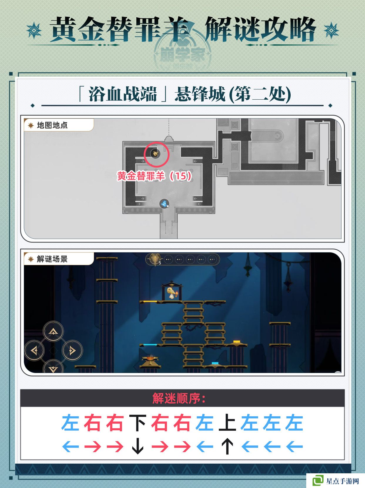 崩壞星穹鐵道黃金替罪羊怎么玩 黃金替罪羊16關(guān)攻略大全[多圖]圖片16