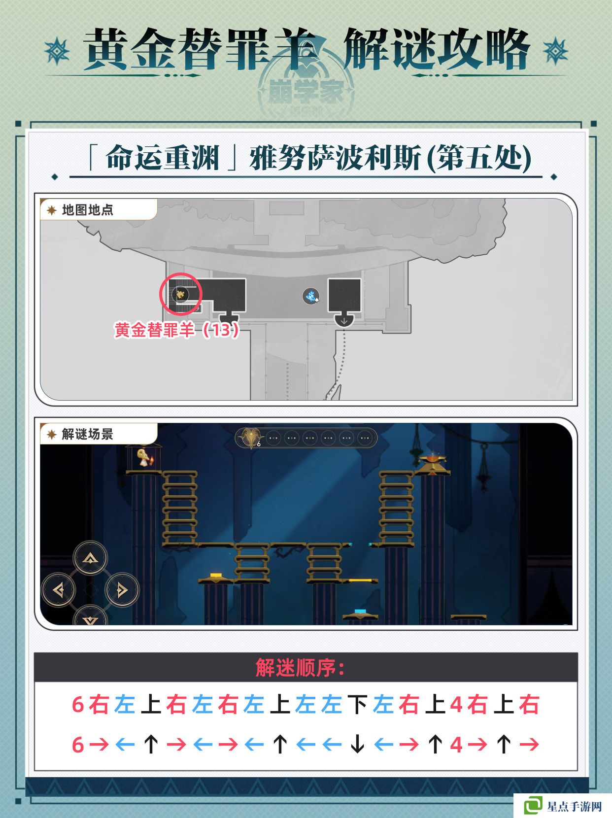 崩壞星穹鐵道黃金替罪羊怎么玩 黃金替罪羊16關(guān)攻略大全[多圖]圖片14