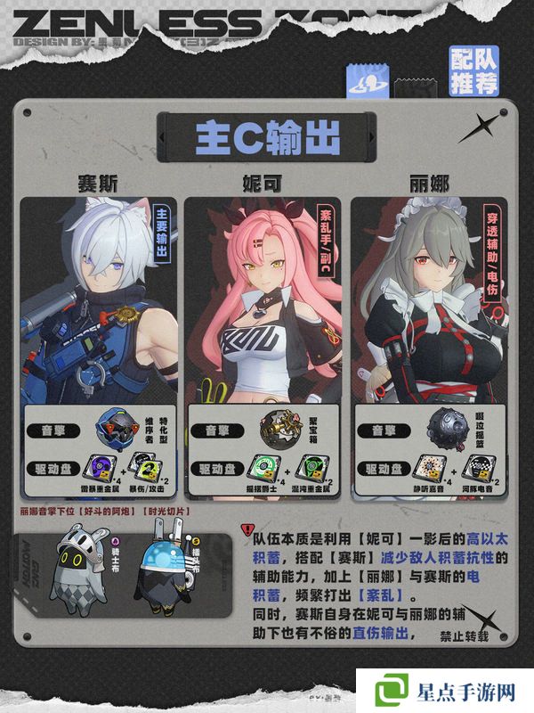 絕區(qū)零1.4賽斯如何培養(yǎng) 賽斯1.4版本怎么配隊[多圖]圖片11