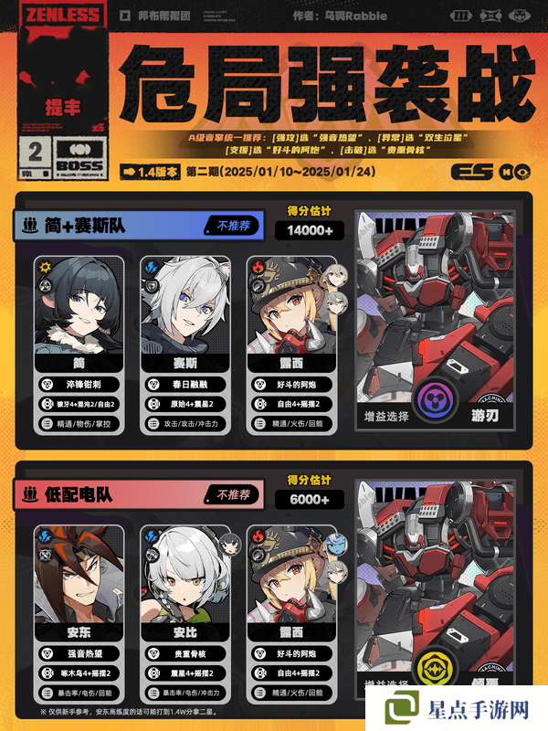 絕區(qū)零危局強(qiáng)襲戰(zhàn)第二期怎么過(guò) 危局強(qiáng)襲戰(zhàn)第二期配隊(duì)通關(guān)陣容[多圖]圖片5