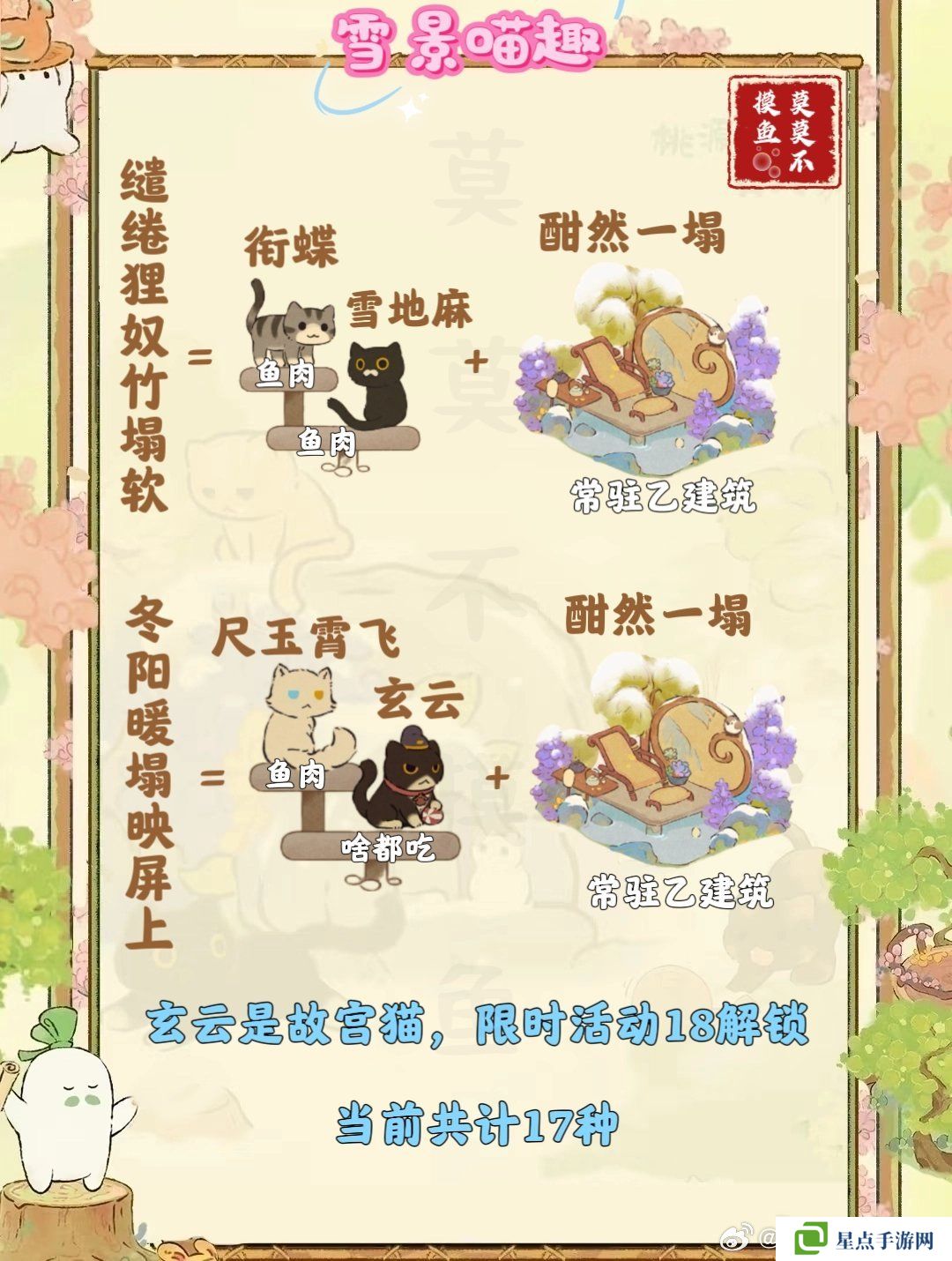 桃源深處有人家雪景喵趣怎么玩 雪景喵趣玩法攻略[多圖]圖片6