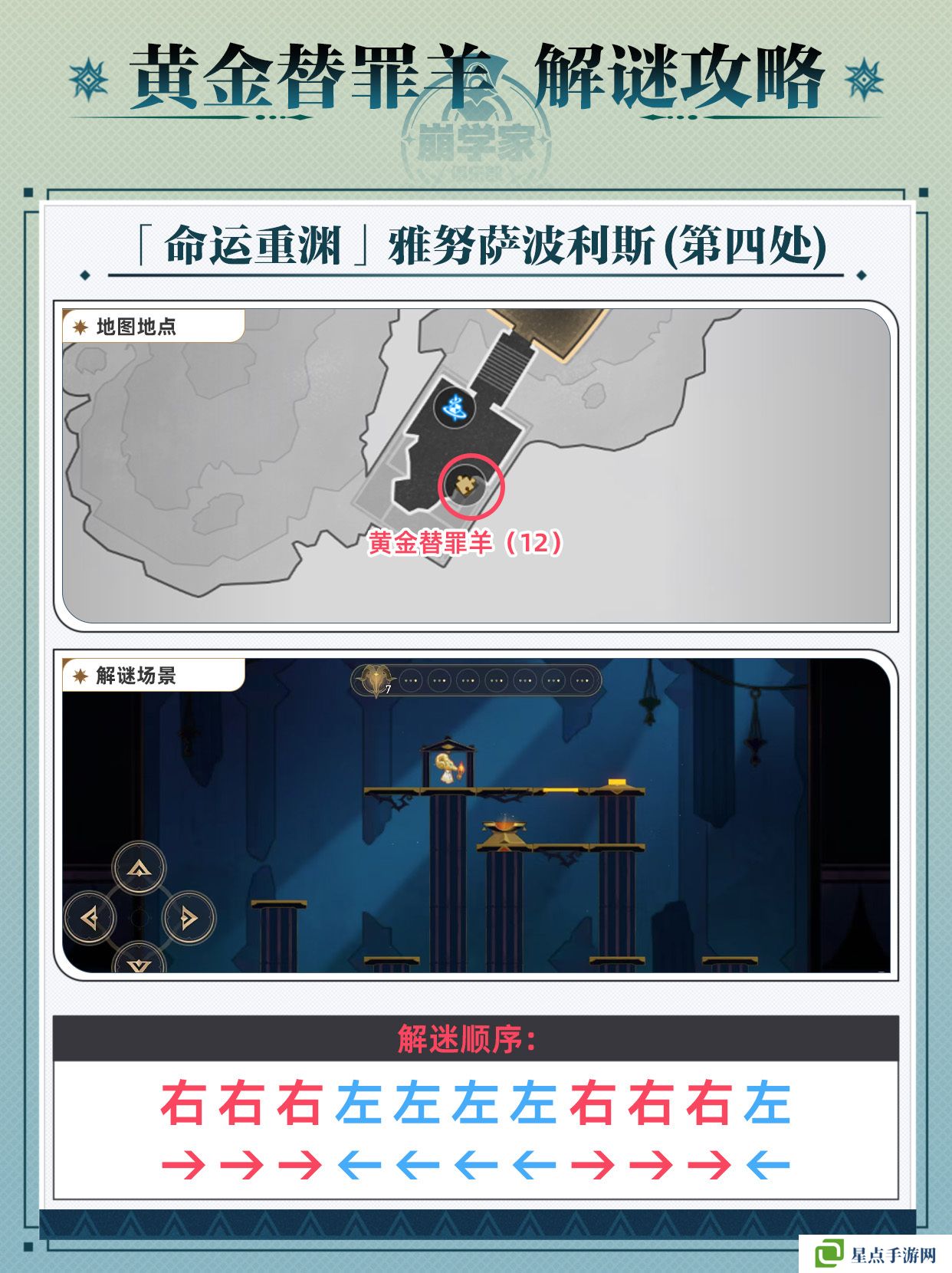 崩壞星穹鐵道黃金替罪羊怎么玩 黃金替罪羊16關(guān)攻略大全[多圖]圖片13