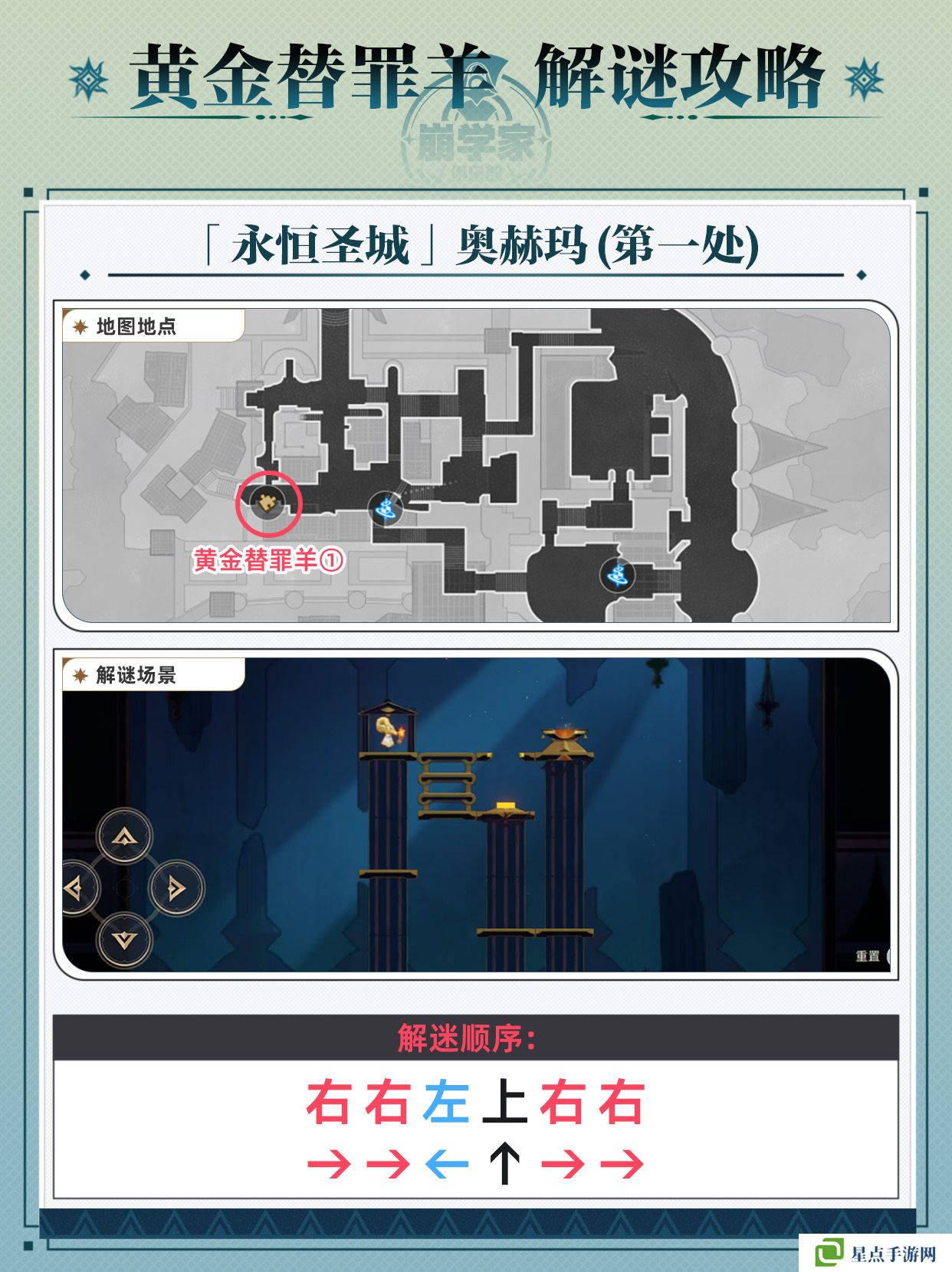 崩壞星穹鐵道黃金替罪羊怎么玩 黃金替罪羊16關(guān)攻略大全[多圖]圖片2