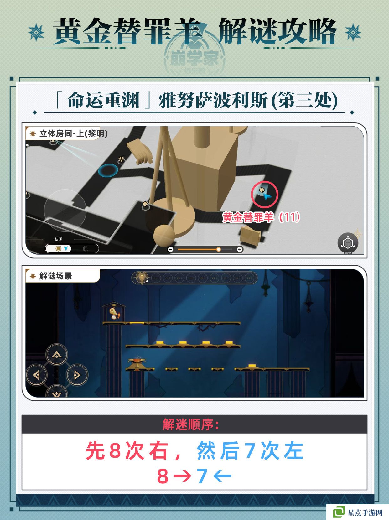 崩壞星穹鐵道黃金替罪羊怎么玩 黃金替罪羊16關(guān)攻略大全[多圖]圖片12