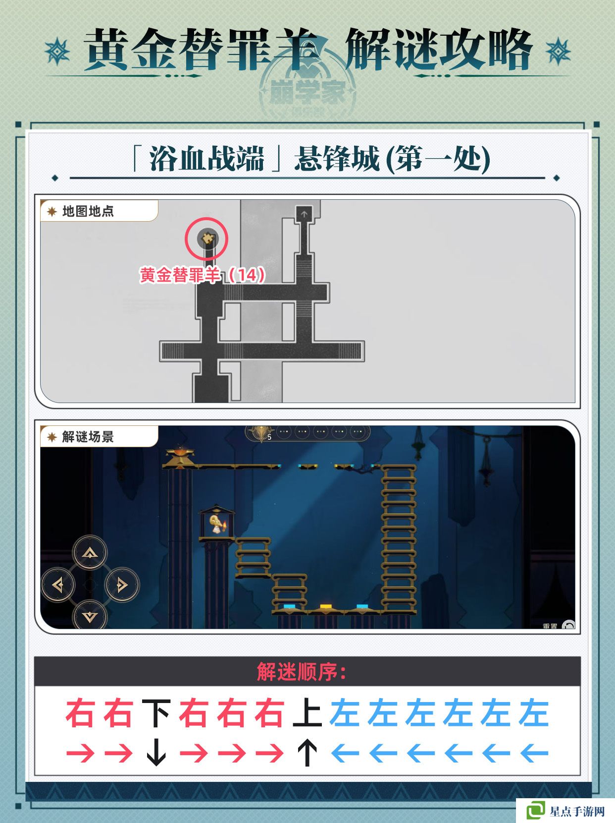崩壞星穹鐵道黃金替罪羊怎么玩 黃金替罪羊16關(guān)攻略大全[多圖]圖片15