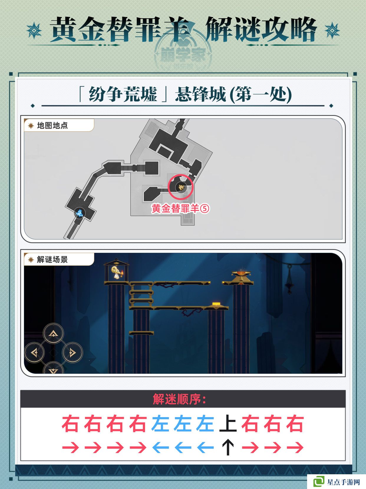 崩壞星穹鐵道黃金替罪羊怎么玩 黃金替罪羊16關(guān)攻略大全[多圖]圖片6