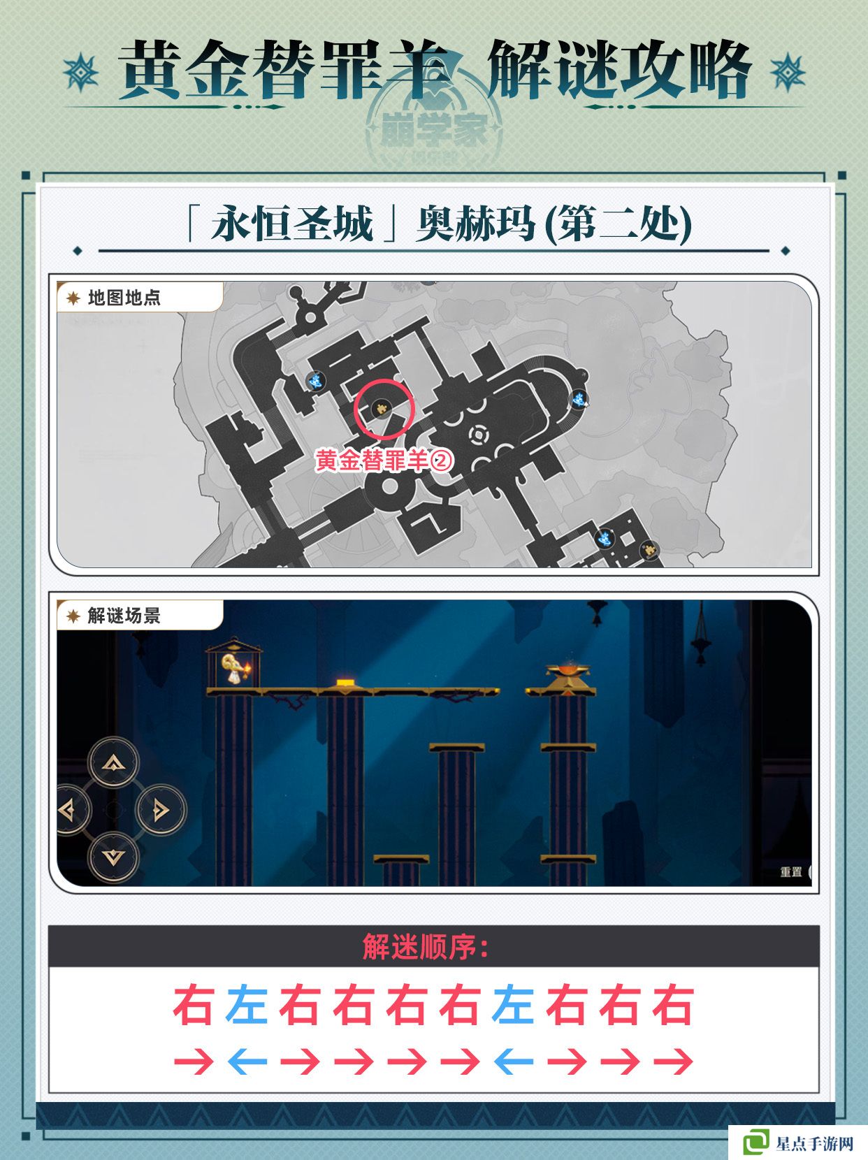 崩壞星穹鐵道黃金替罪羊怎么玩 黃金替罪羊16關(guān)攻略大全[多圖]圖片3