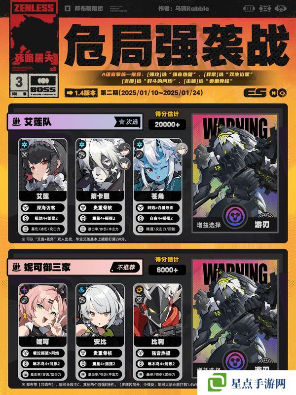 絕區(qū)零危局強(qiáng)襲戰(zhàn)第二期怎么過(guò) 危局強(qiáng)襲戰(zhàn)第二期配隊(duì)通關(guān)陣容[多圖]圖片7