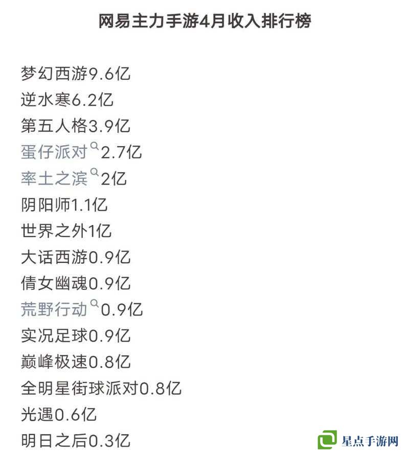 夢幻西游手游打造裝備全攻略