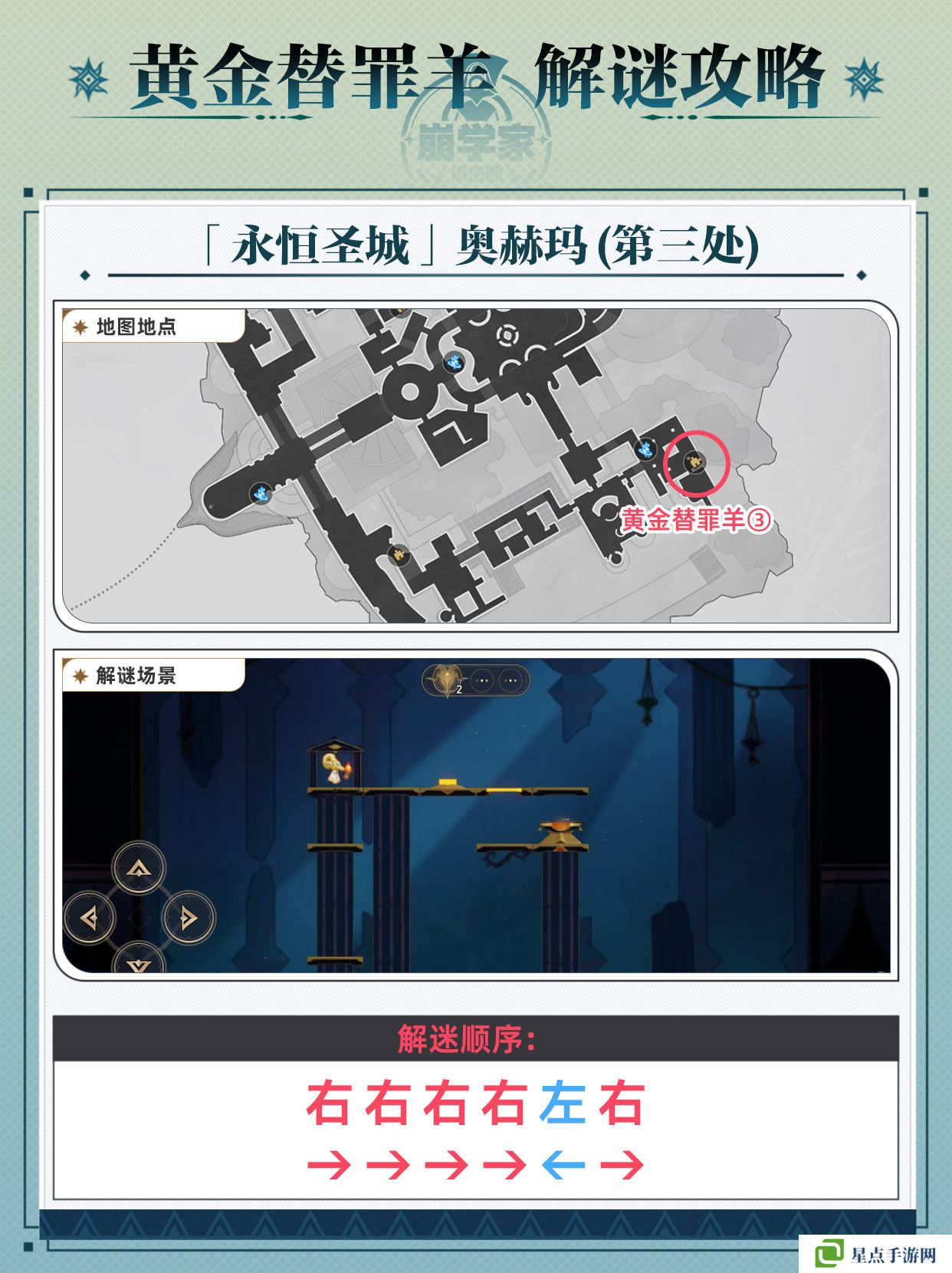 崩壞星穹鐵道黃金替罪羊怎么玩 黃金替罪羊16關(guān)攻略大全[多圖]圖片4