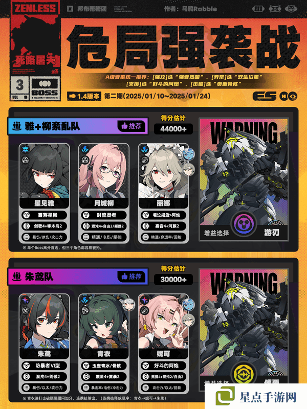 絕區(qū)零危局強(qiáng)襲戰(zhàn)第二期怎么過(guò) 危局強(qiáng)襲戰(zhàn)第二期配隊(duì)通關(guān)陣容[多圖]圖片6