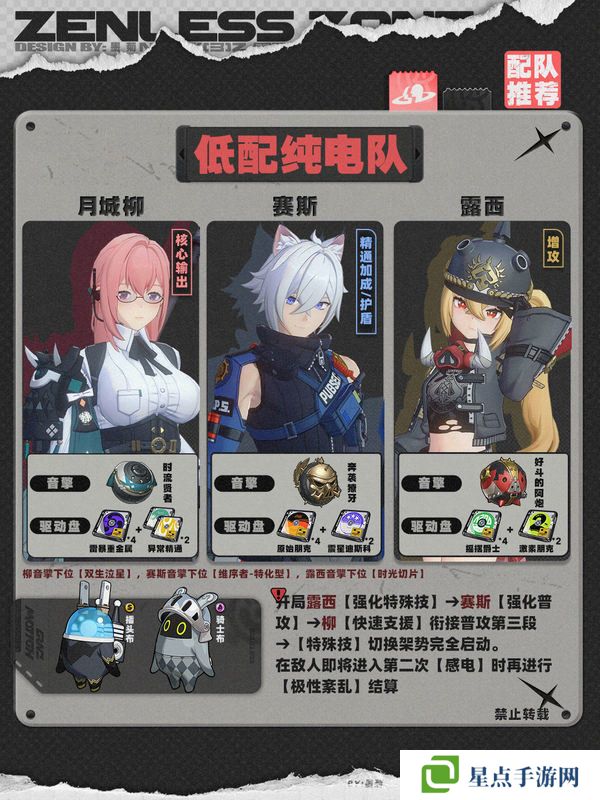 絕區(qū)零1.4賽斯如何培養(yǎng) 賽斯1.4版本怎么配隊[多圖]圖片6