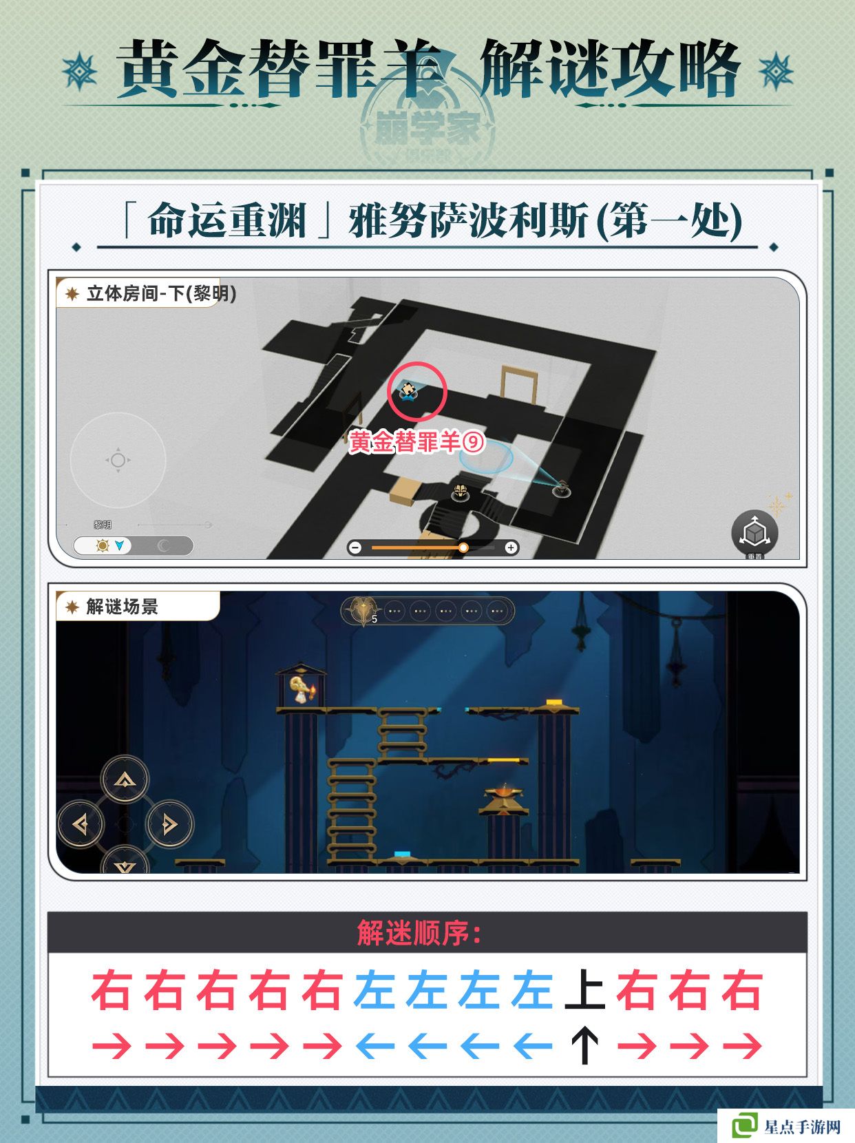 崩壞星穹鐵道黃金替罪羊怎么玩 黃金替罪羊16關(guān)攻略大全[多圖]圖片10