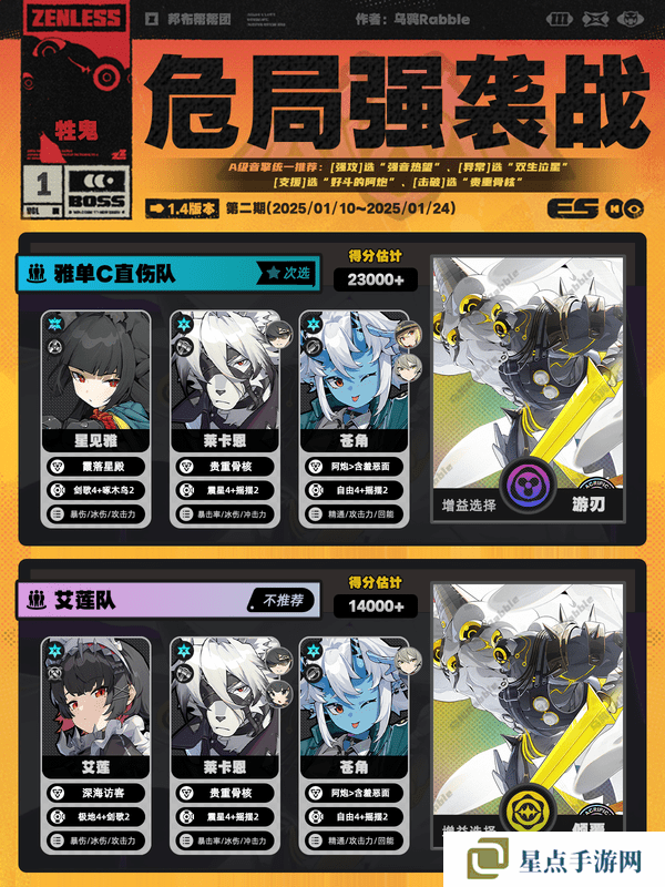 絕區(qū)零危局強(qiáng)襲戰(zhàn)第二期怎么過(guò) 危局強(qiáng)襲戰(zhàn)第二期配隊(duì)通關(guān)陣容[多圖]圖片3