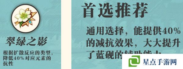 原神藍(lán)硯培養(yǎng)攻略 藍(lán)硯武器圣遺物配隊(duì)指南[多圖]圖片5