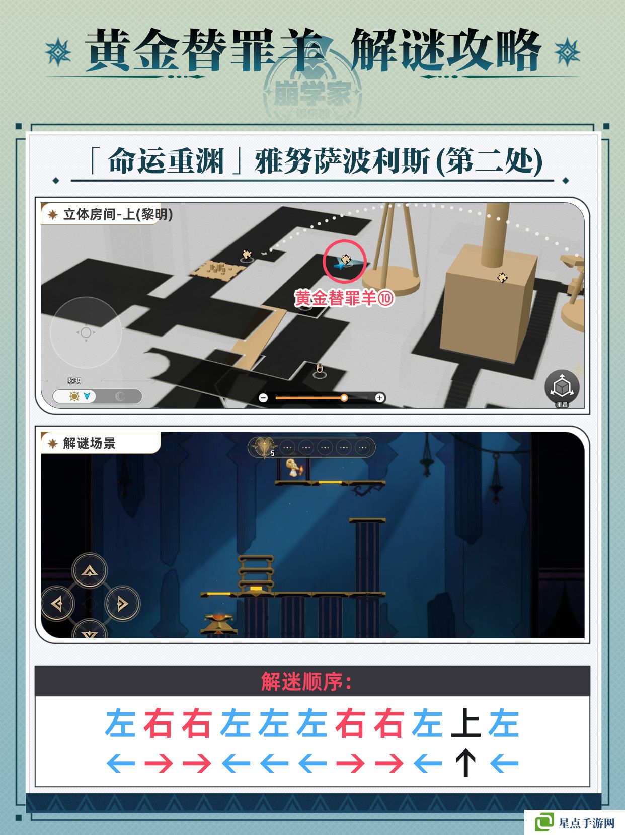 崩壞星穹鐵道黃金替罪羊怎么玩 黃金替罪羊16關(guān)攻略大全[多圖]圖片11