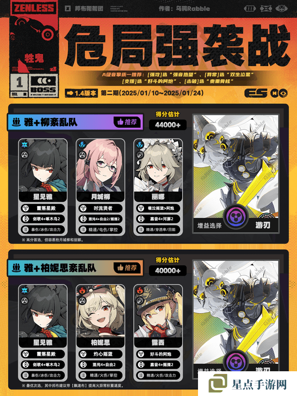 絕區(qū)零危局強(qiáng)襲戰(zhàn)第二期怎么過(guò) 危局強(qiáng)襲戰(zhàn)第二期配隊(duì)通關(guān)陣容[多圖]圖片2