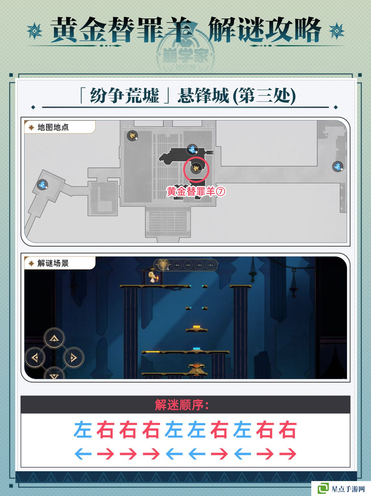 崩壞星穹鐵道黃金替罪羊怎么玩 黃金替罪羊16關(guān)攻略大全[多圖]圖片8