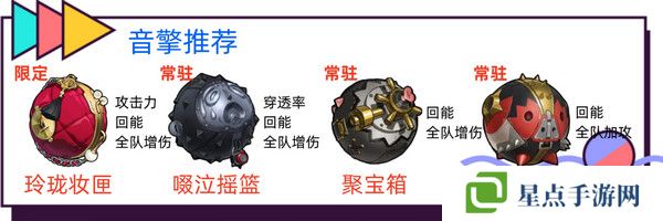 絕區(qū)零耀嘉音怎么培養(yǎng) 耀嘉音音擎驅(qū)動盤本隊[多圖]圖片2