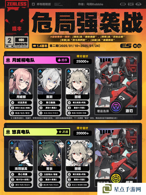 絕區(qū)零危局強(qiáng)襲戰(zhàn)第二期怎么過(guò) 危局強(qiáng)襲戰(zhàn)第二期配隊(duì)通關(guān)陣容[多圖]圖片4