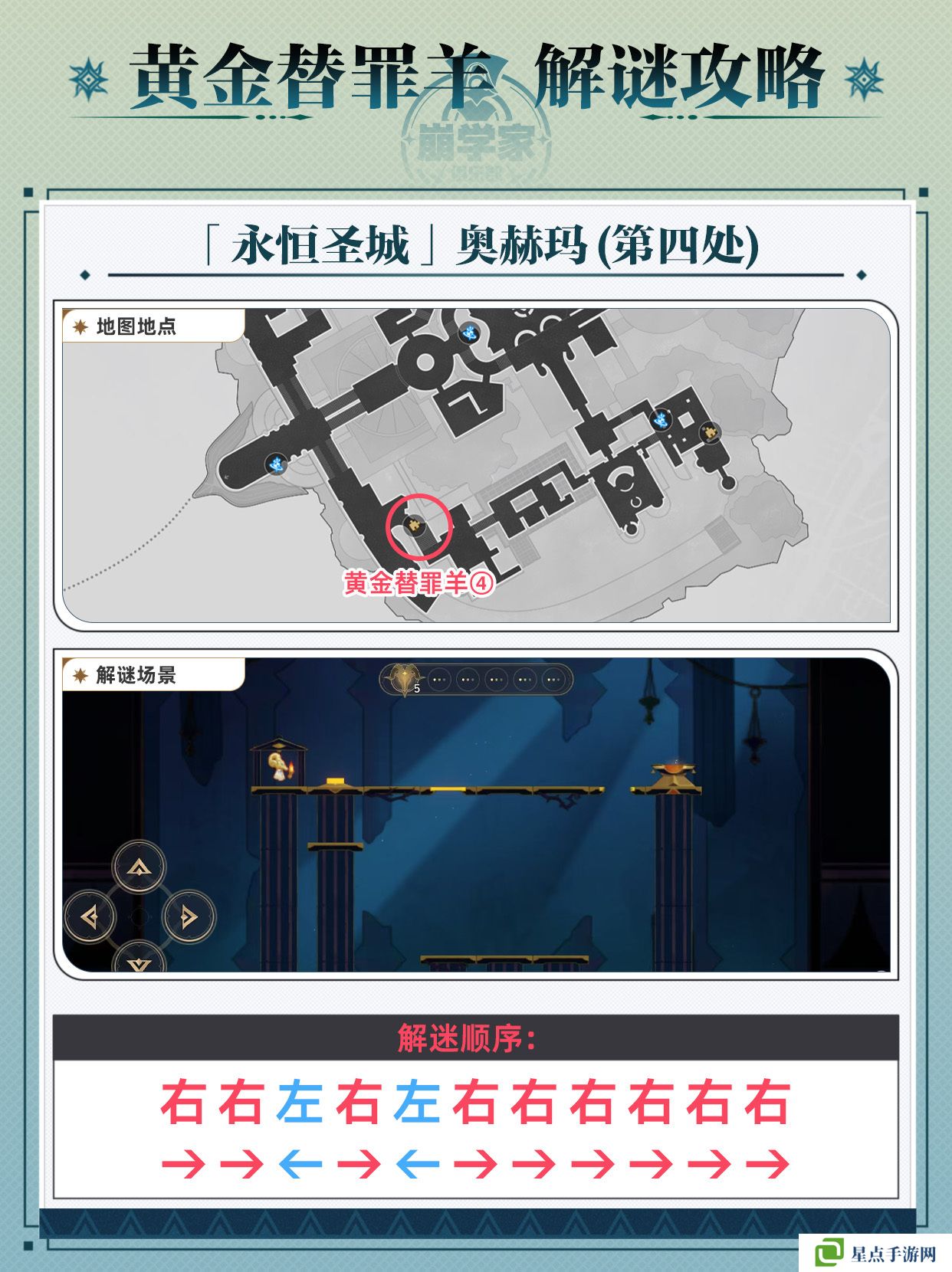 崩壞星穹鐵道黃金替罪羊怎么玩 黃金替罪羊16關(guān)攻略大全[多圖]圖片5