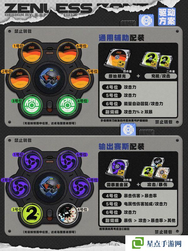 絕區(qū)零1.4賽斯如何培養(yǎng) 賽斯1.4版本怎么配隊[多圖]圖片4