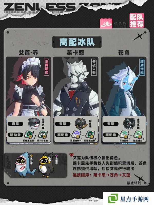 絕區(qū)零1.4蒼角角色培養(yǎng)攻略 蒼角配隊(duì)陣容怎么搭配[多圖]圖片5