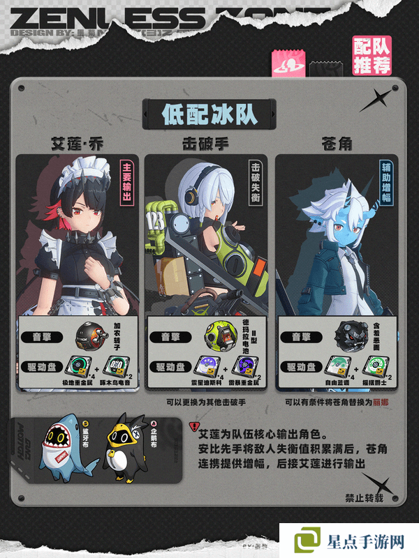 絕區(qū)零1.4蒼角角色培養(yǎng)攻略 蒼角配隊(duì)陣容怎么搭配[多圖]圖片6