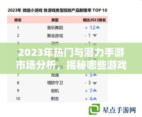 2023年熱門與潛力手游市場分析，揭秘哪些游戲最好賣