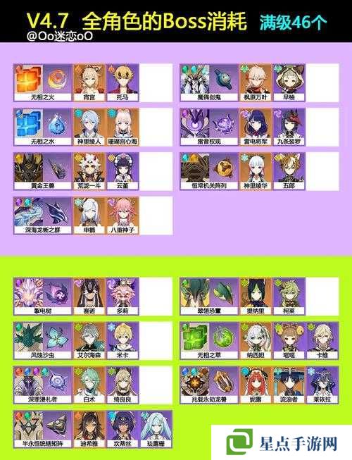 仙變2挑戰(zhàn)Boss好玩嗎？Boss活動(dòng)介紹及其在資源管理中的重要性