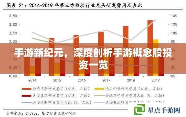 手游新紀(jì)元，深度剖析手游概念股投資一覽