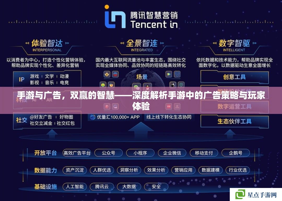 手游與廣告，雙贏的智慧——深度解析手游中的廣告策略與玩家體驗