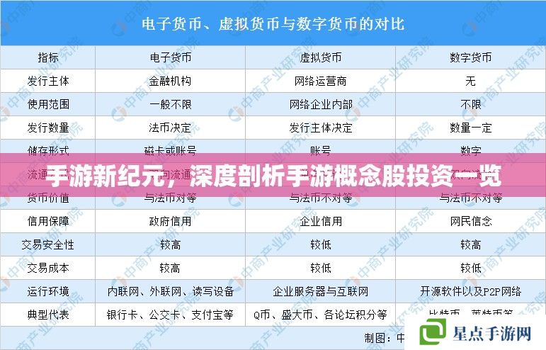 手游新紀(jì)元，深度剖析手游概念股投資一覽