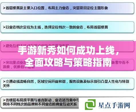 手游新秀如何成功上線，全面攻略與策略指南
