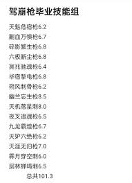 這就是江湖駕崩槍如何過西游九重 江湖駕崩槍通關(guān)西游九重攻略