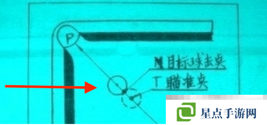 《臺(tái)球帝國(guó)》瞄準(zhǔn)器使用技巧