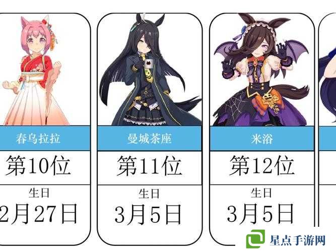 賽馬娘初始角色推薦及測評一覽
