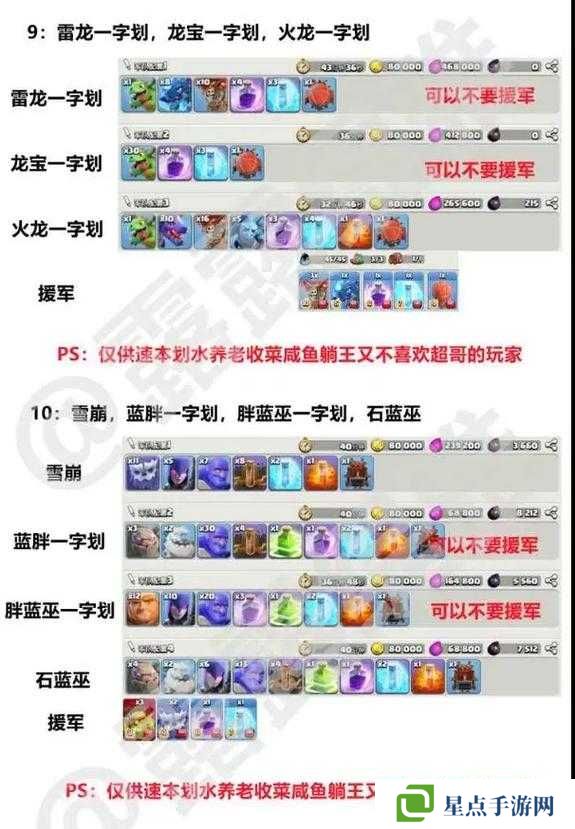 部落沖突14本狂野叢林挑戰(zhàn)三星打法教程