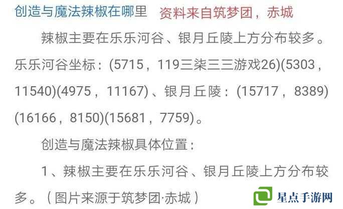 創(chuàng)造與魔法辣椒位置圖2021的演變史