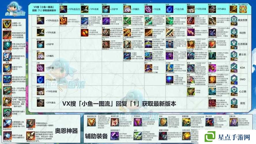 云頂之弈S5暗黑裝備效果大全分享