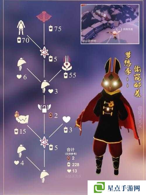 光遇復(fù)刻長笛旅行先祖兌換表一覽，從新手到精通的全面攻略