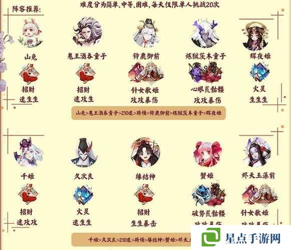 陰陽(yáng)師深淵探索速刷平民陣容推薦，資源管理的高效藝術(shù)