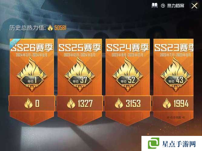 和平精英俏皮狐尾保底價格一覽：最低需要多少點券才能拿下？