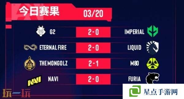 CS2 BLAST里斯本第二日賽果！G2獲得首勝！Imperial掉入敗者組！