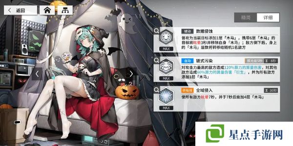 少女前線云圖計劃安東妮娜怎么樣