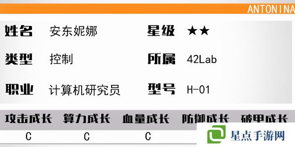 少女前線云圖計劃安東妮娜怎么樣