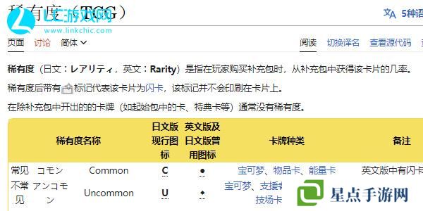 寶可夢(mèng)TCG Pocket卡牌強(qiáng)度